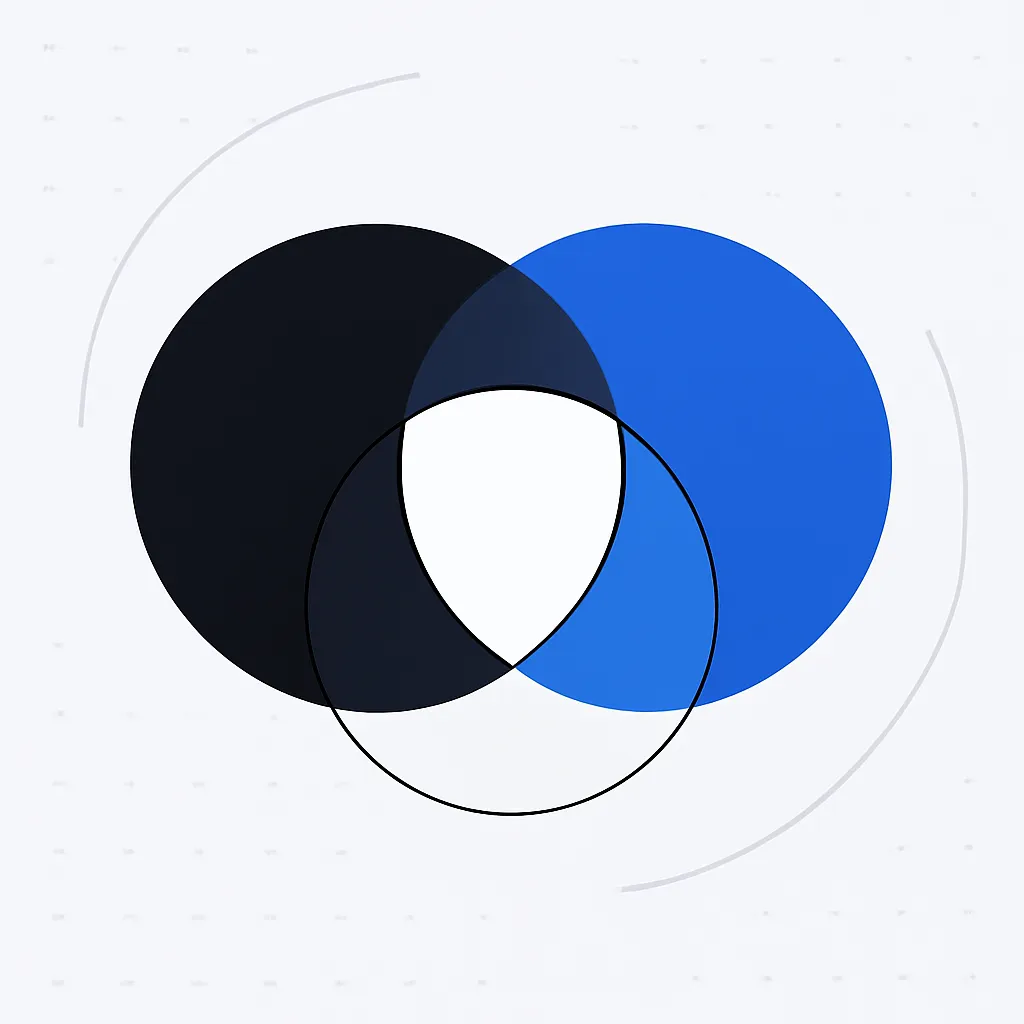 Fixed price engagement — defined scope, defined cost